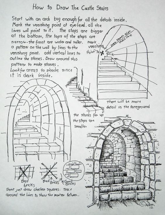 Castle Stone Stairway Sacared Symbol Book By Paula Wynne