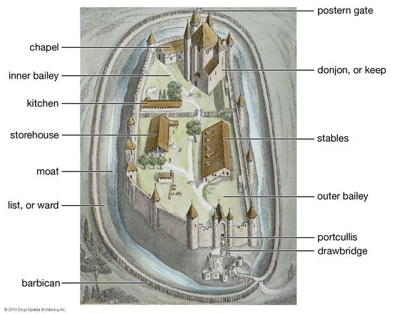 Medieval Abbey Ground Floor Plan - Sacred Symbol Book By Paula Wynne.jpg