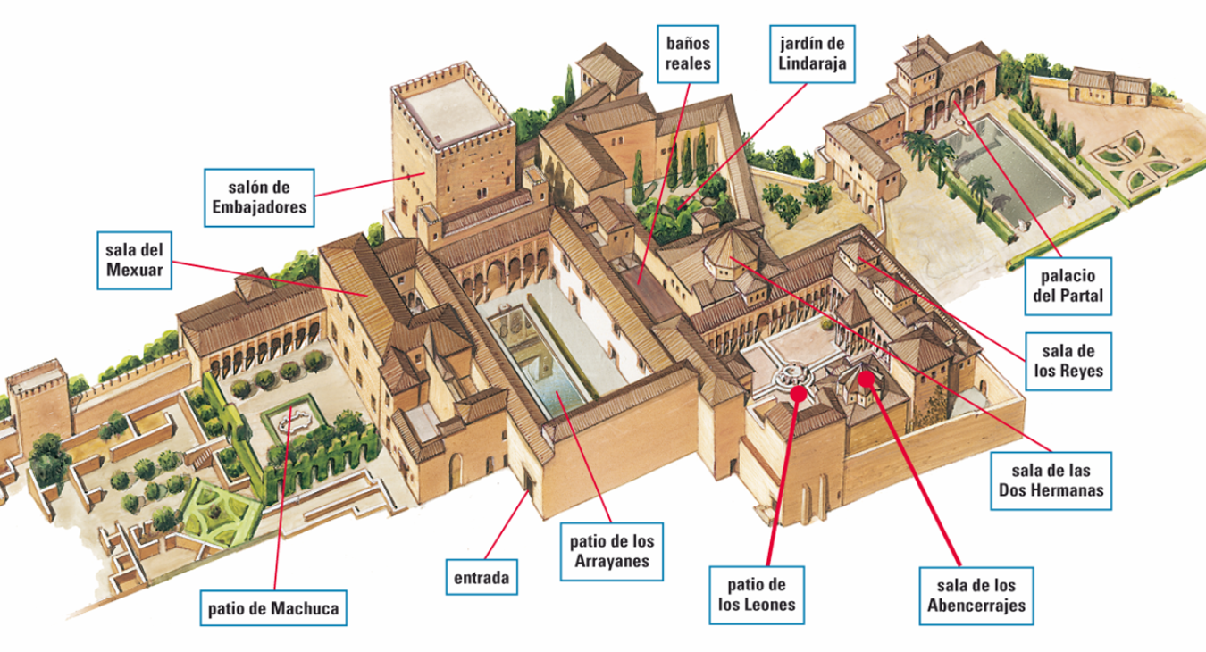 Alhambra Palace Spain Layout The Luna Legacy Book By Paula Wynne