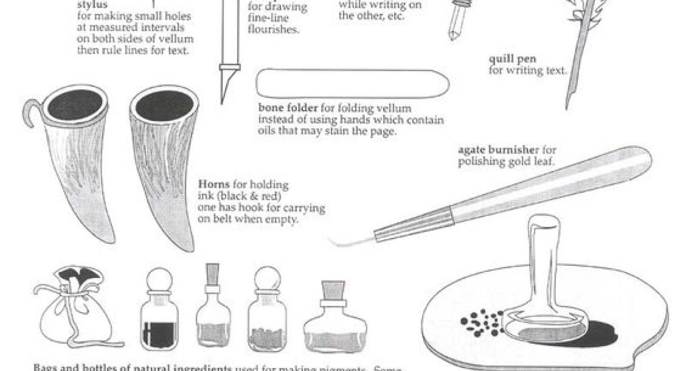 Medieval Tools For Scribes