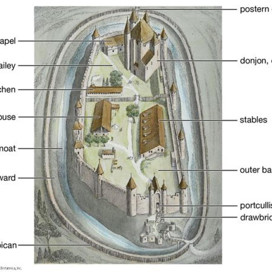 When I was planning the layout of my medieval abbey on top of Sierra del Torcal, I spotted this one and used it for inspiration for my setting. 