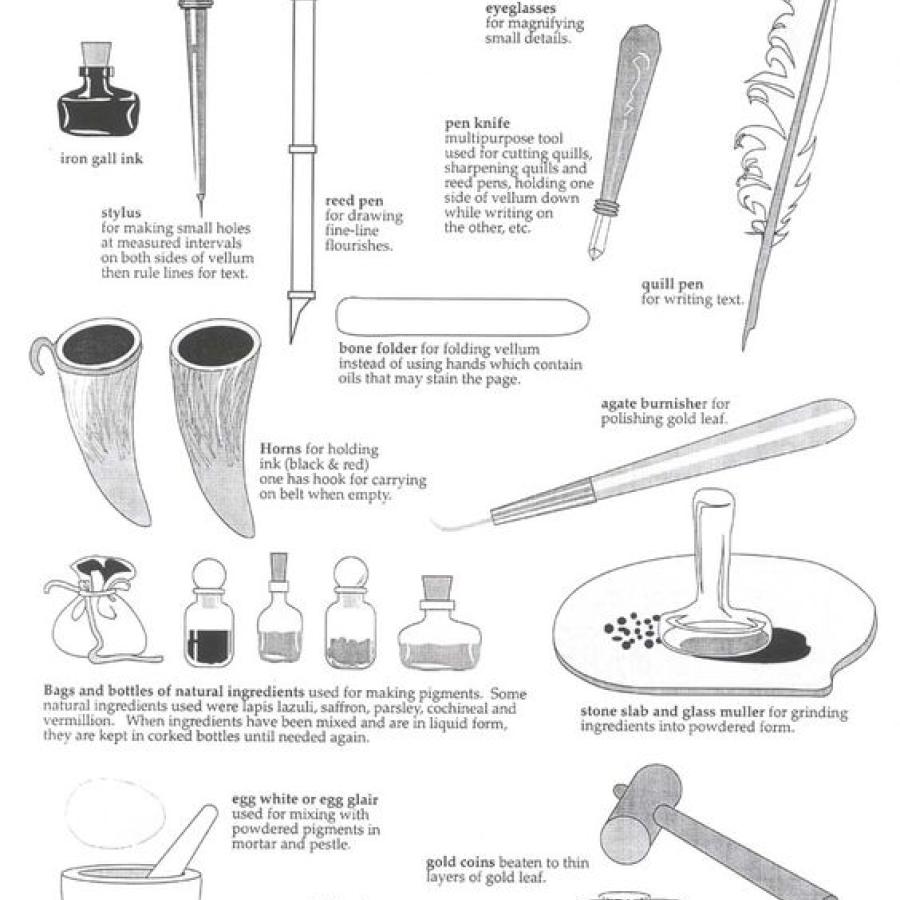 In The Grotto's Secret, my character uses these tools when she writes her mother's herb journal.